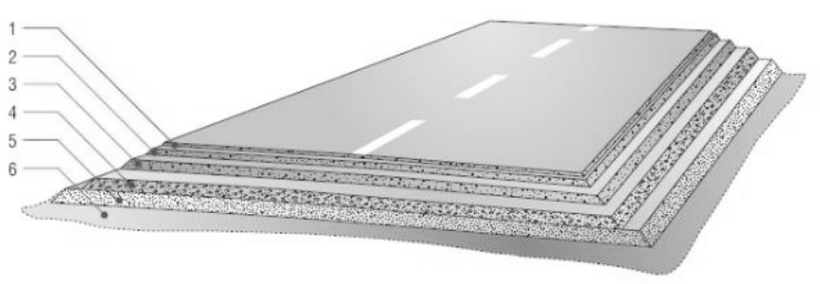 Ilustracja do pytania 19