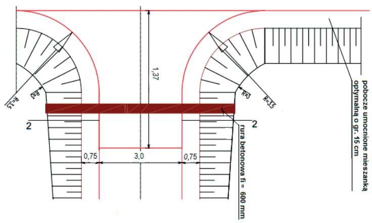 Ilustracja do pytania