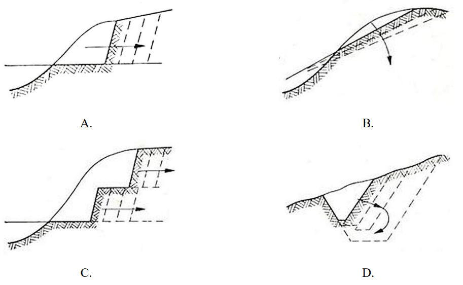 Ilustracja do pytania 35