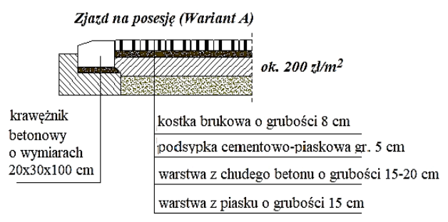 Ilustracja do pytania 26