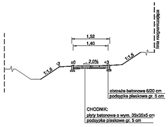 Ilustracja do pytania 37