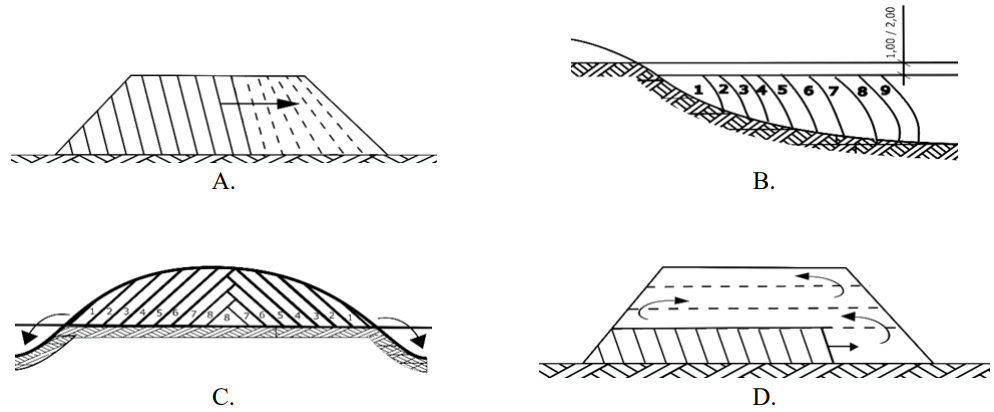 Ilustracja do pytania 11