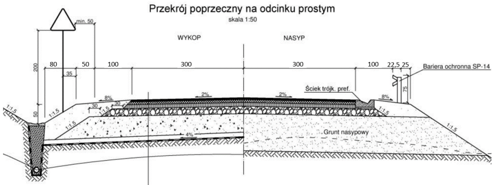 Ilustracja do pytania 40