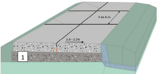 Ilustracja do pytania 33