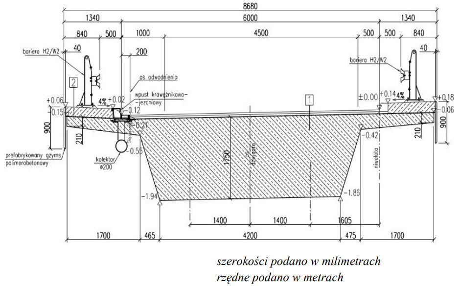 Ilustracja do pytania 39