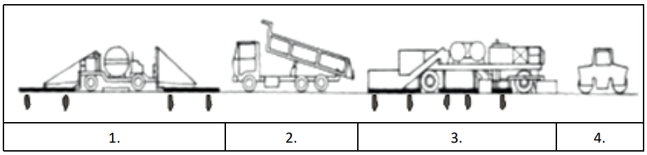 Ilustracja do pytania 13