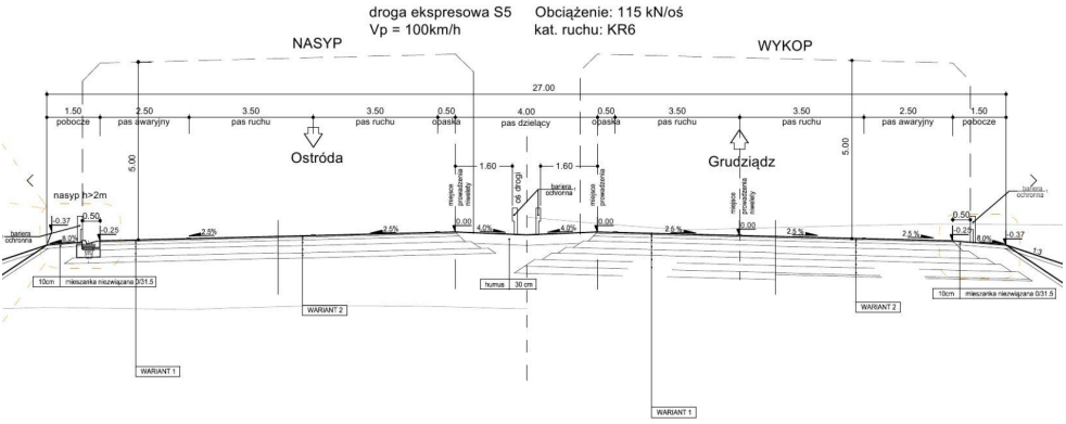 Ilustracja do pytania 1