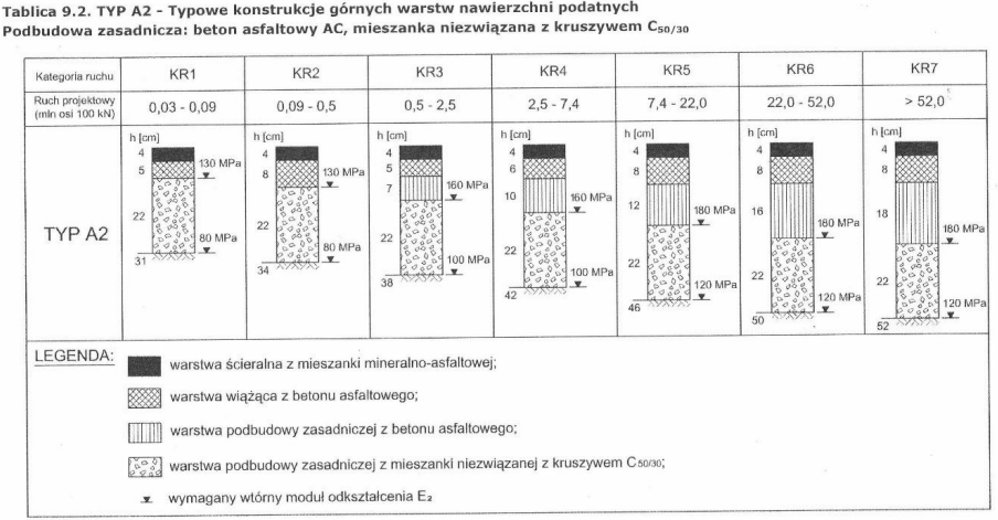 Ilustracja do pytania 24
