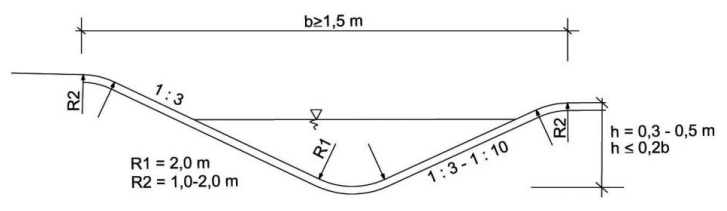 Ilustracja do pytania