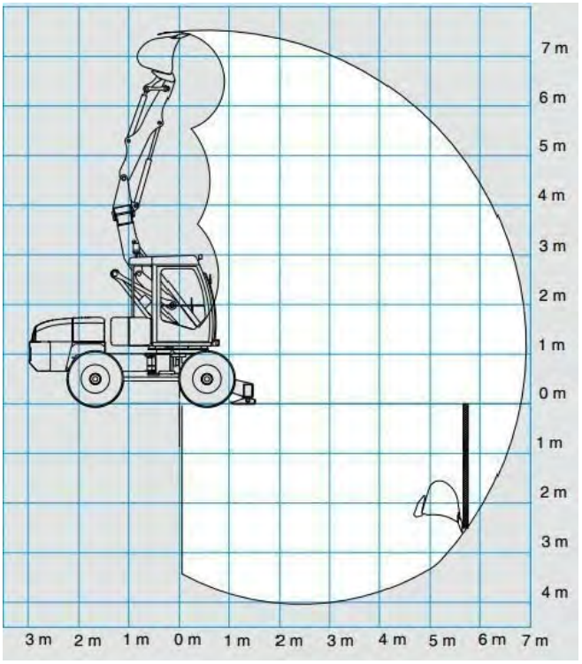 Ilustracja do pytania 8