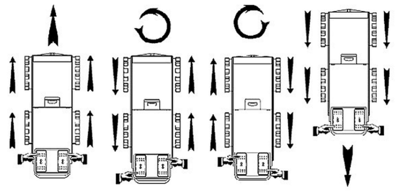 Ilustracja do pytania 4