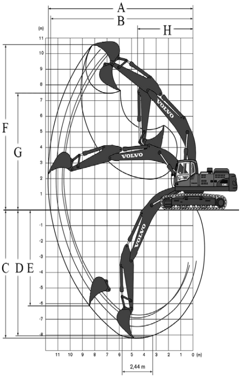 Ilustracja do pytania 22
