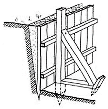 Ilustracja do pytania 39