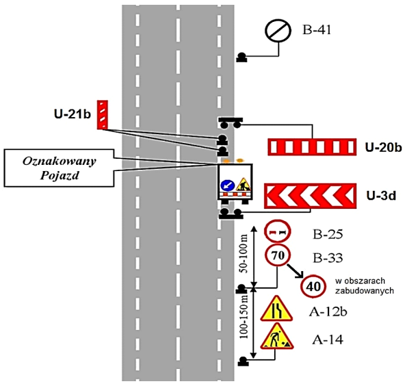 Ilustracja do pytania 12