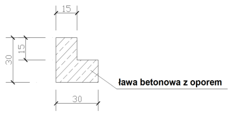 Ilustracja do pytania 36