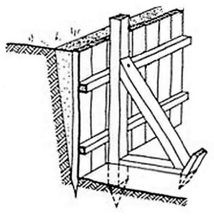 Ilustracja do pytania 21