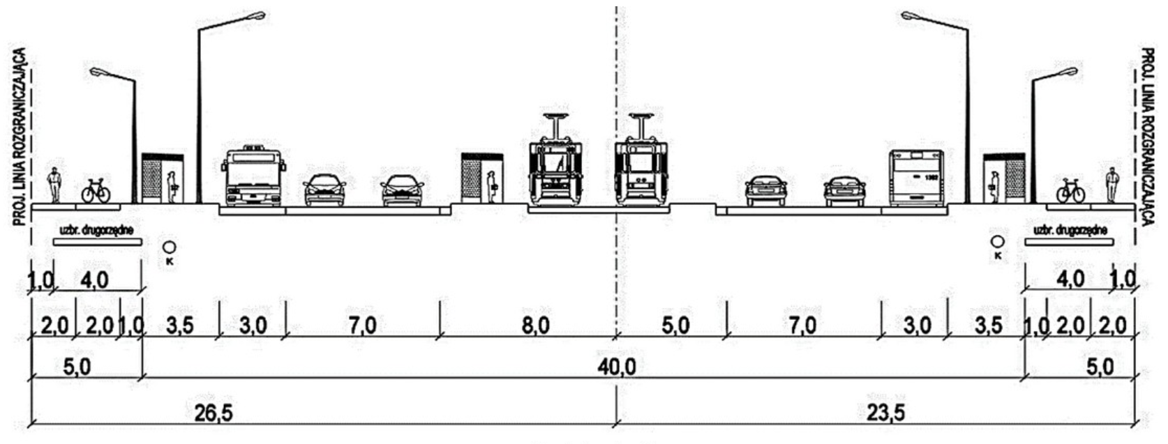 Ilustracja do pytania z kwalifikacji BUD.13