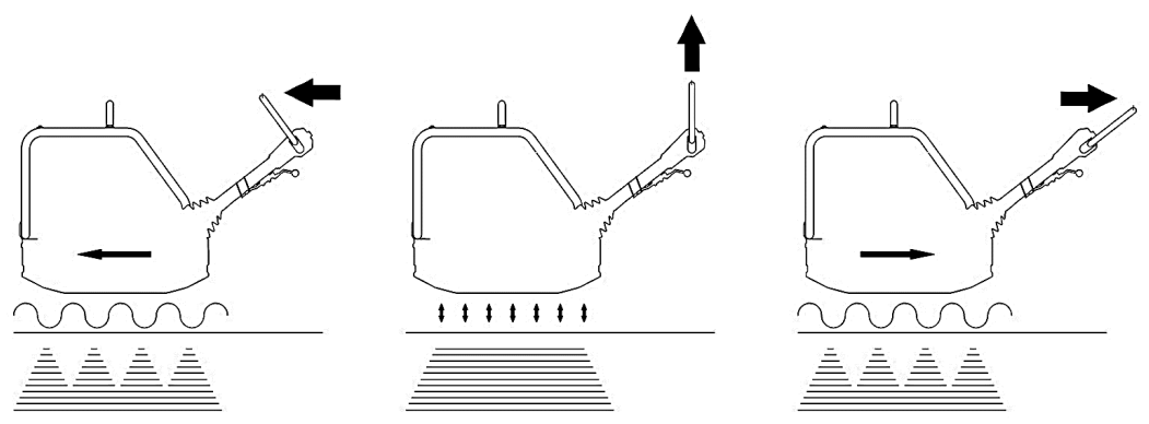 Ilustracja do pytania 32