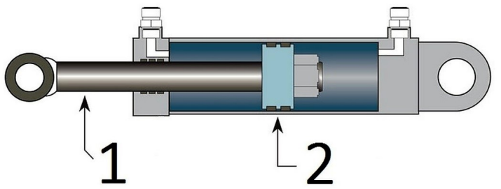 Ilustracja do pytania 3