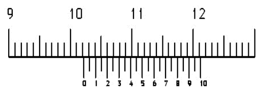 Ilustracja do pytania 1