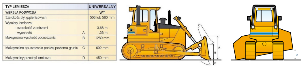 Ilustracja do pytania 10