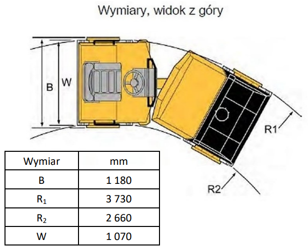 Ilustracja do pytania 20