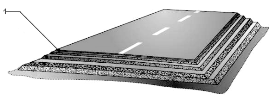 Ilustracja do pytania 17