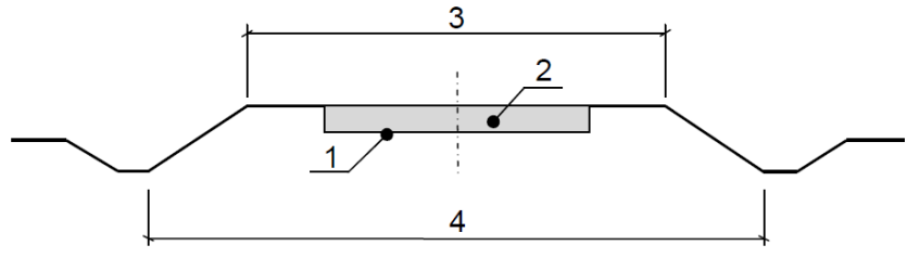 Ilustracja do pytania