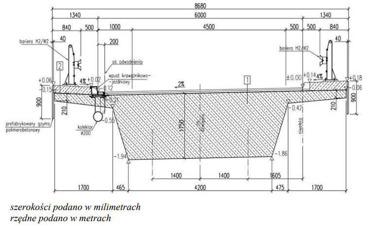 Ilustracja do pytania 34
