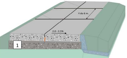 Ilustracja do pytania 26