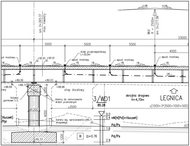 Ilustracja do pytania 13