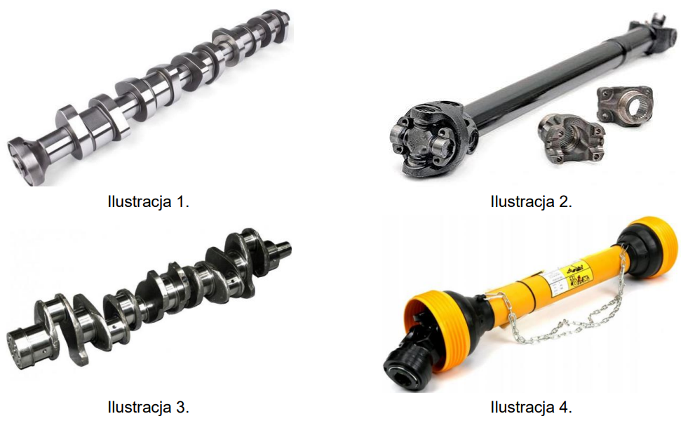 Ilustracja do pytania 2