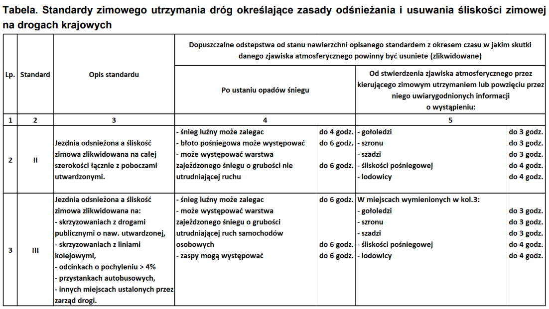 Ilustracja do pytania 33