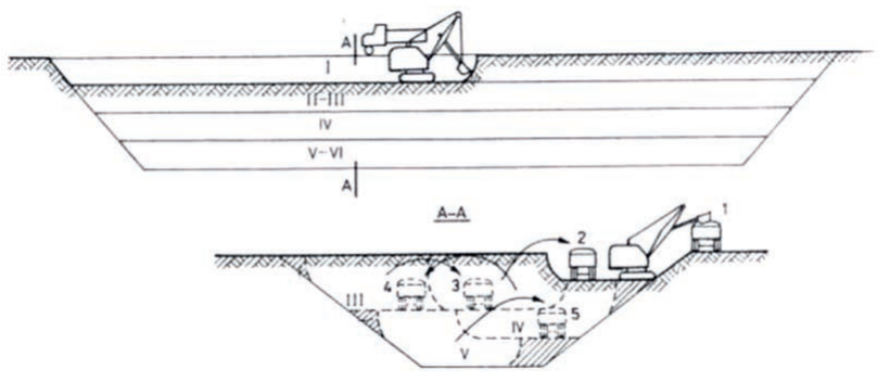 Ilustracja do pytania 36