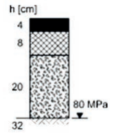 Ilustracja do pytania 11