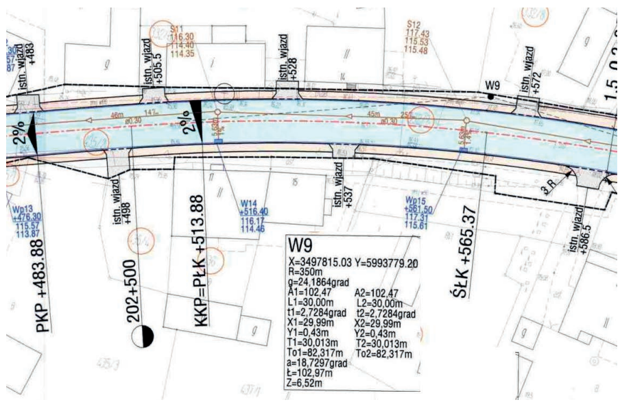 Ilustracja do pytania 16