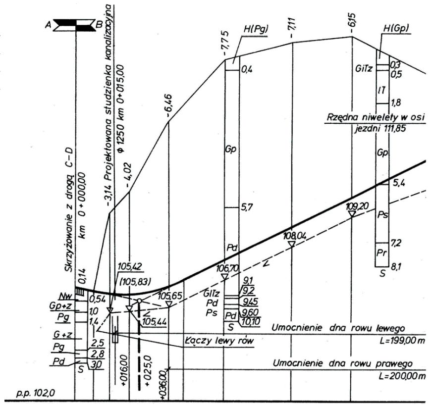 Ilustracja do pytania 15