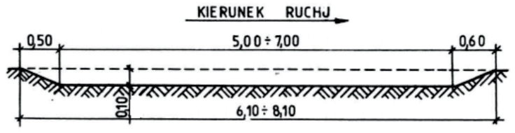 Ilustracja do pytania 37