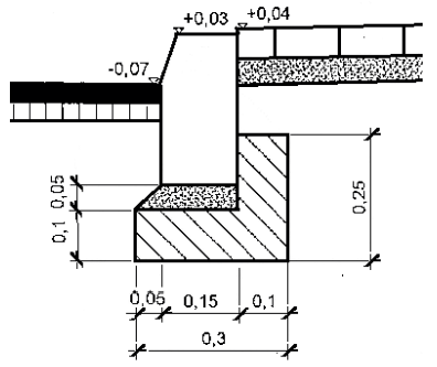Ilustracja do pytania z kwalifikacji BUD.13