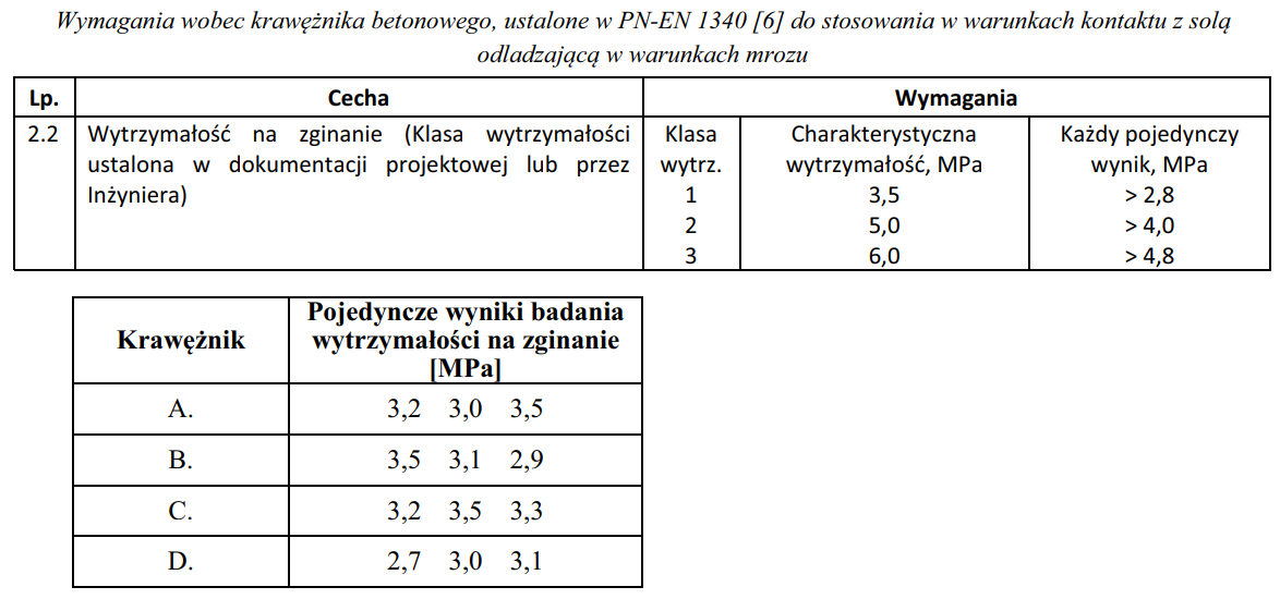 Ilustracja do pytania 20