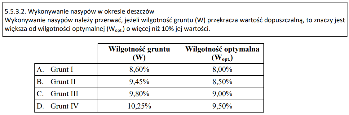 Ilustracja do pytania 36