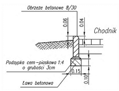 Ilustracja do pytania 40