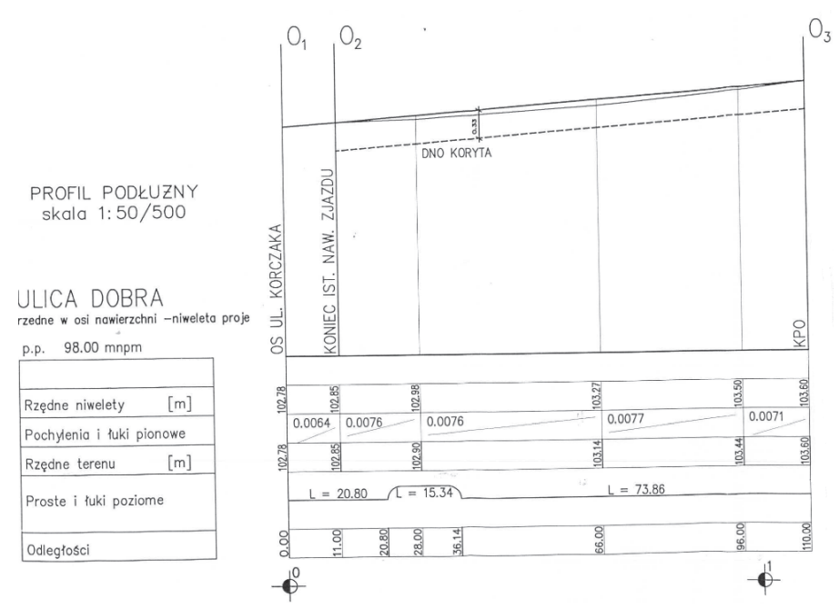 Ilustracja do pytania 37