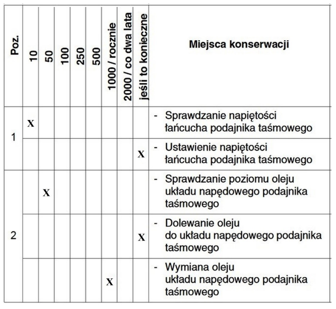 Ilustracja do pytania 2