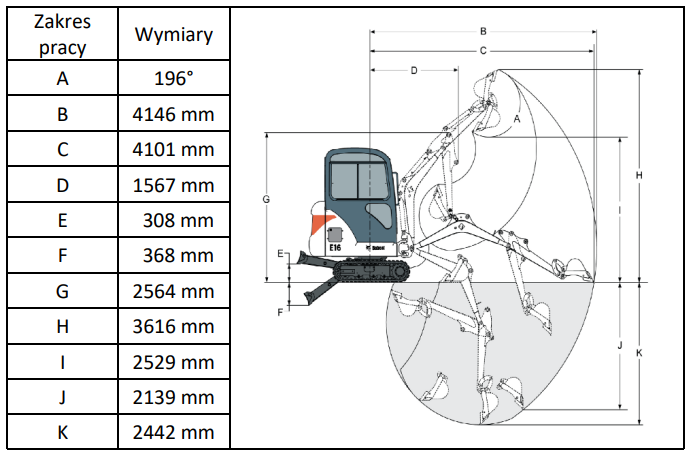 Ilustracja do pytania 27
