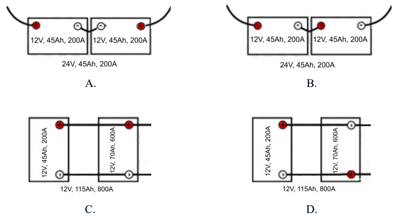 Ilustracja do pytania 28