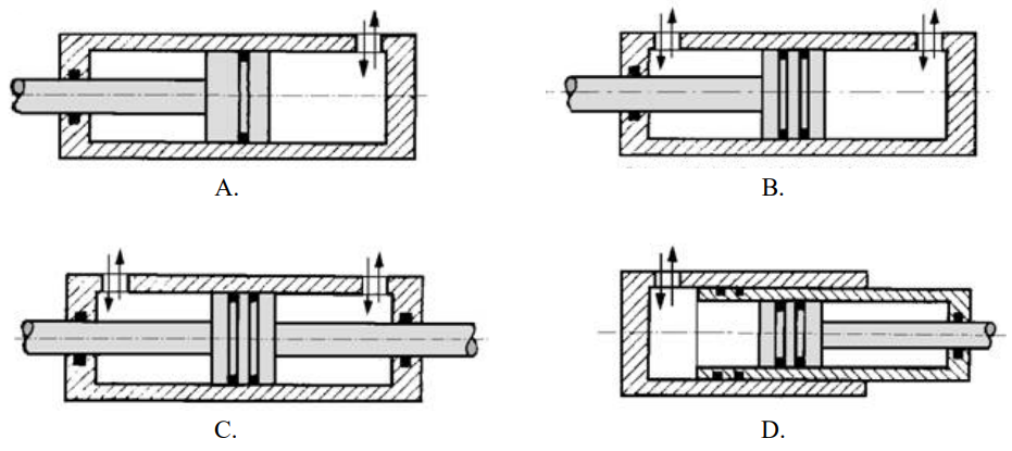 Ilustracja do pytania 25