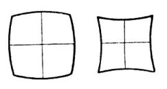 Ilustracja do pytania 7