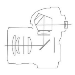 Ilustracja do pytania