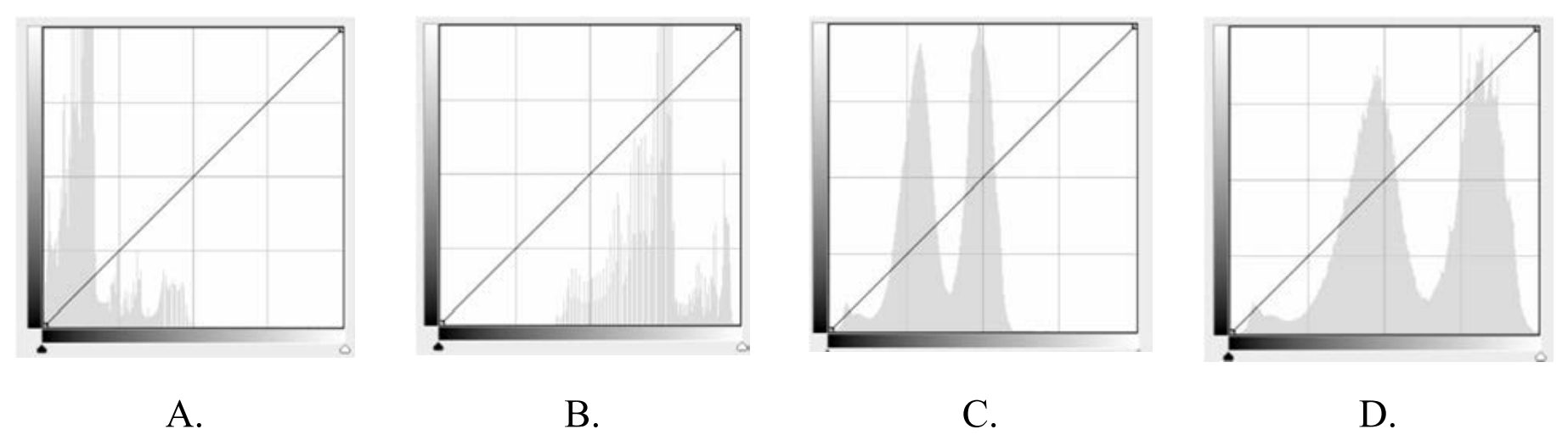 Ilustracja do pytania